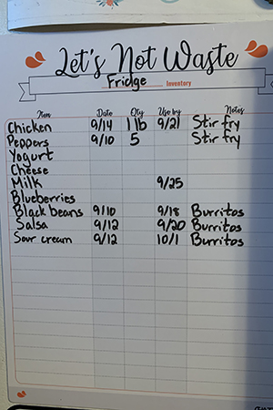 Example of an inventory of ingredients on a fridge