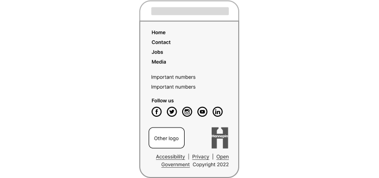 Mockup of a footer on a mobile device. Top of footer shows main navigation links. Middle of footer shows place for important numbers. Bottom of footer shows social media links, Hennepin H logo, and links for Accessibility, Privacy, Open government, and Copyright. 