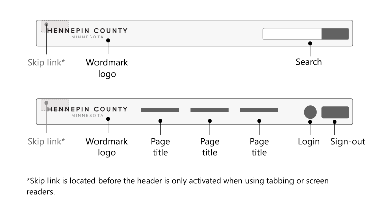 Two mockups of basic headers. Top header shows wordmark logo and search box. Bottom header shows wordmark, three page links, login link, and sign-out link.