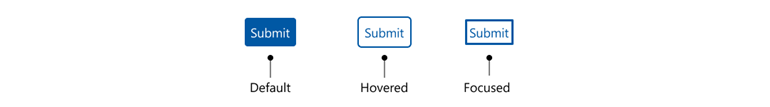 Three buttons showing how they visually appear in each state. Deep blue for the default state, lighter blue on hover, and light blue with black focus indicator for the pressed or focused state.